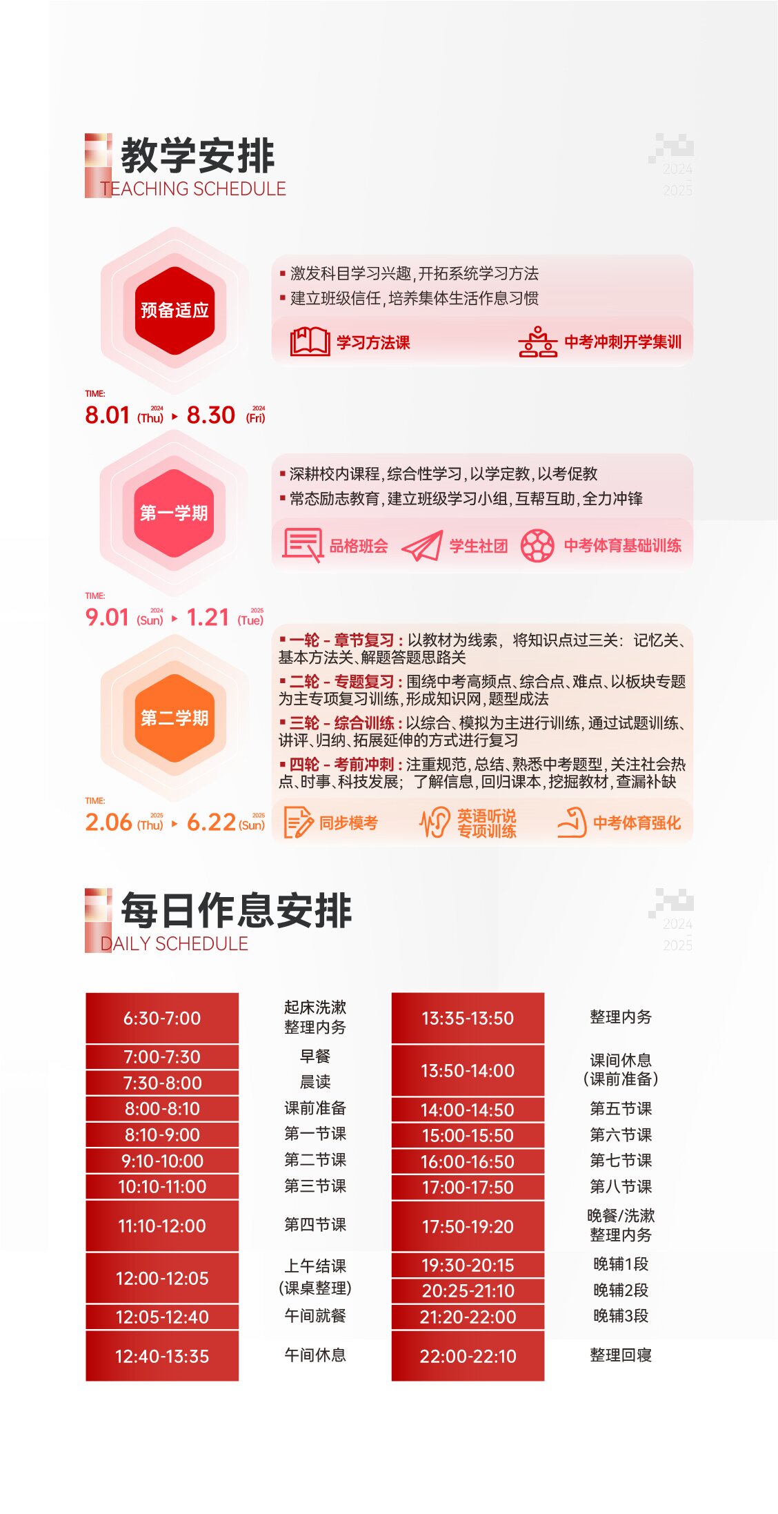 十大深圳中考封闭式全日制冲刺班25年Top列表一览